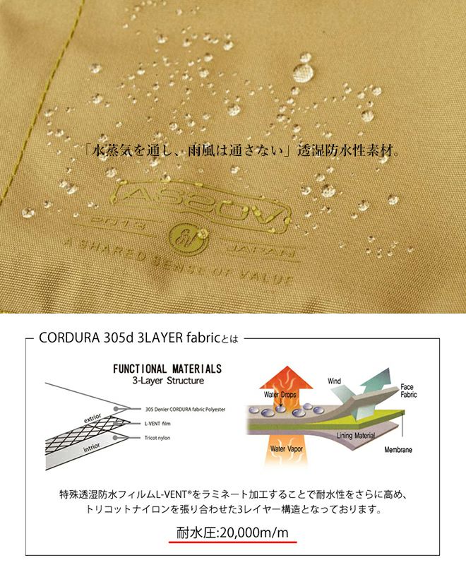 As2ov アッソブ Water Proof Cordura 305d Sacoche サコッシュ Nakota